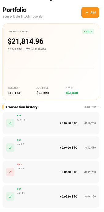 Tracker portfolio Bitcoin